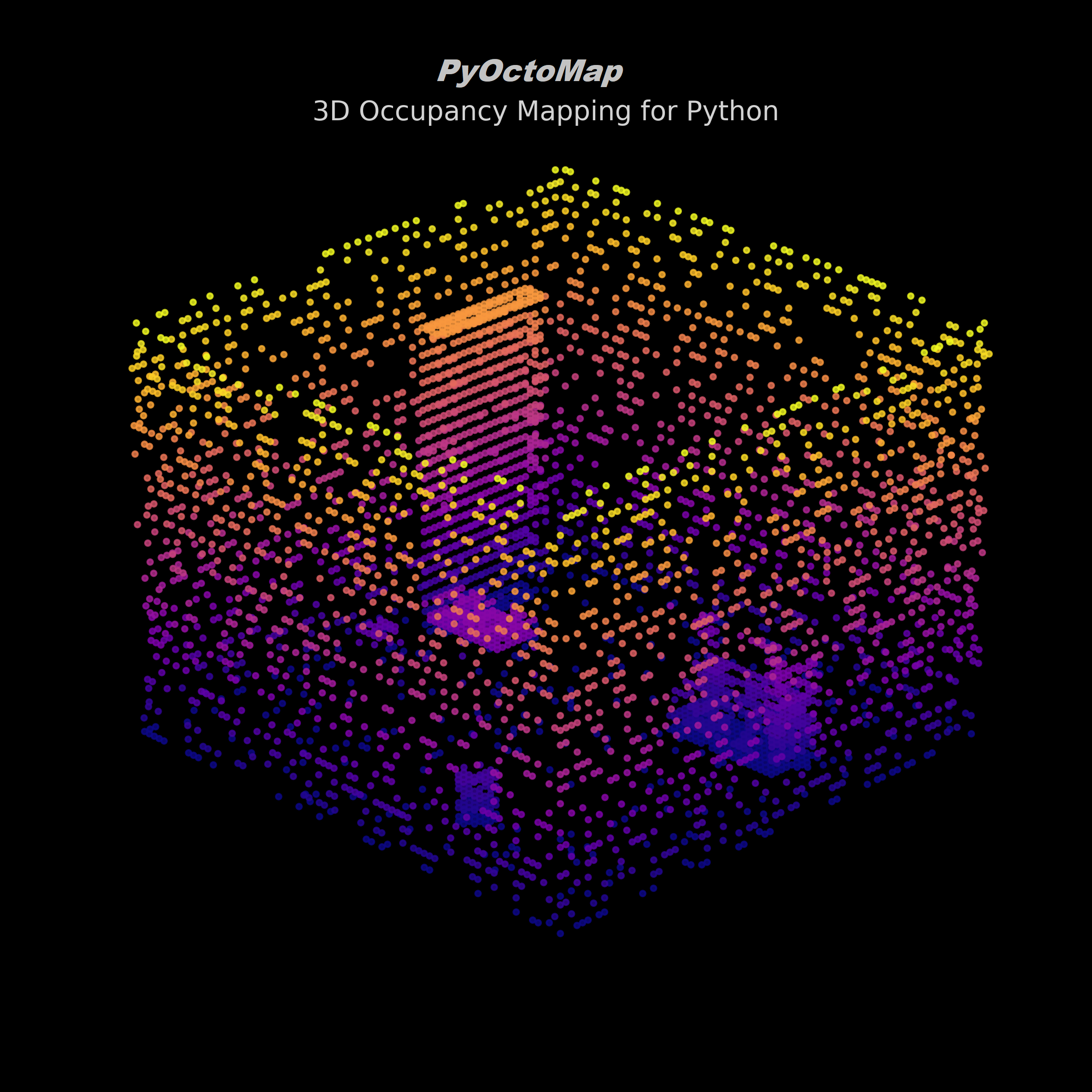 PyOctoMap Core Visualization